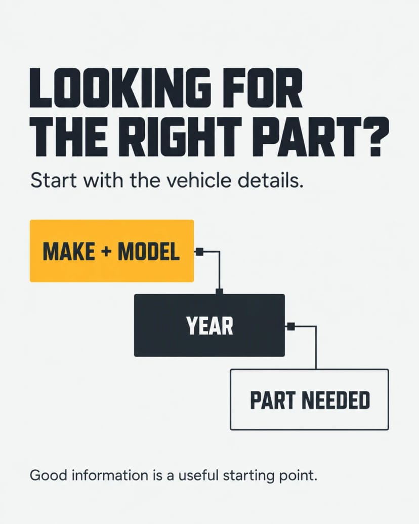 Finding the Right Part