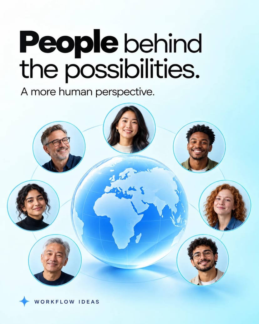 Human perspectives around a shared globe